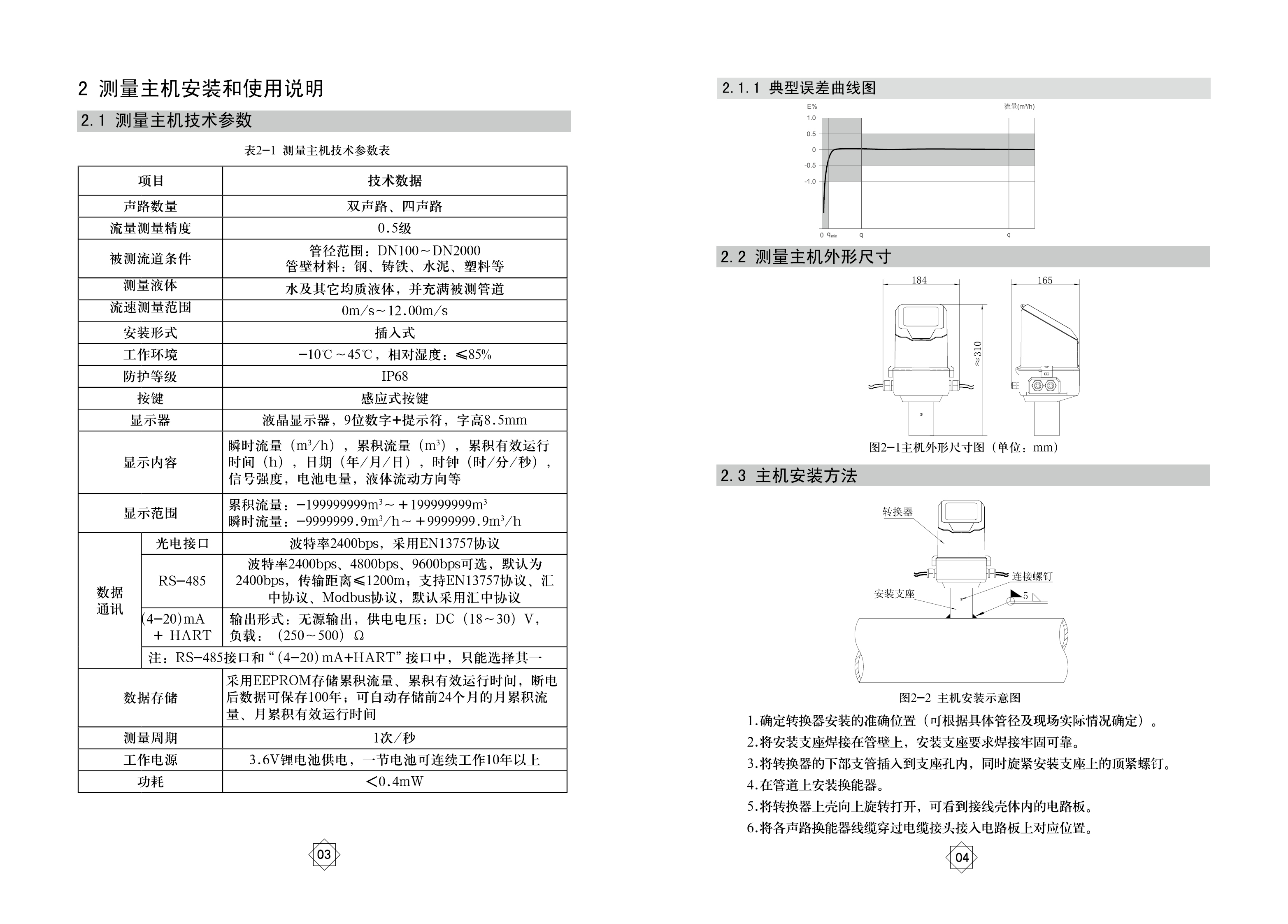 說明書排版3