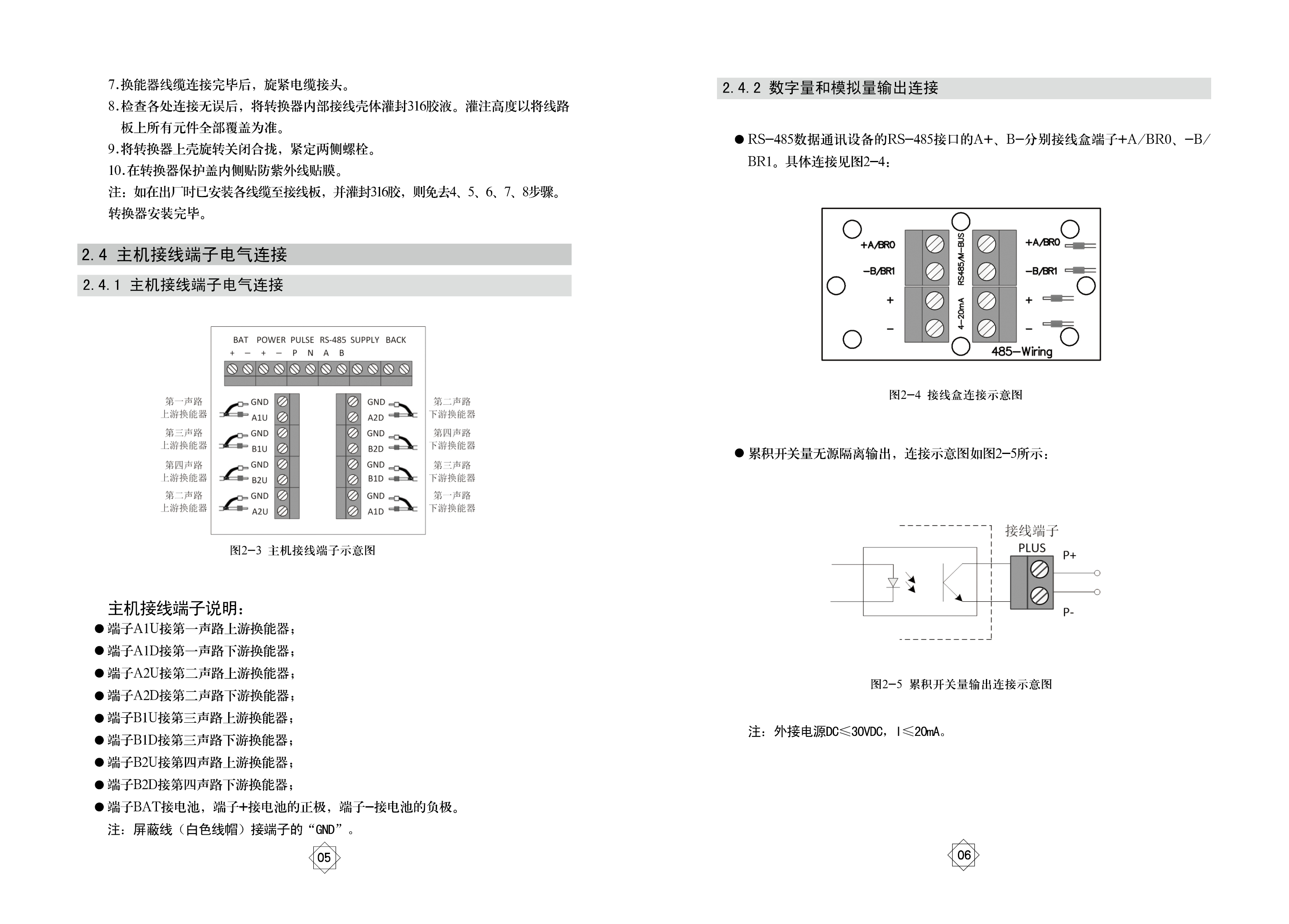 說明書排版4