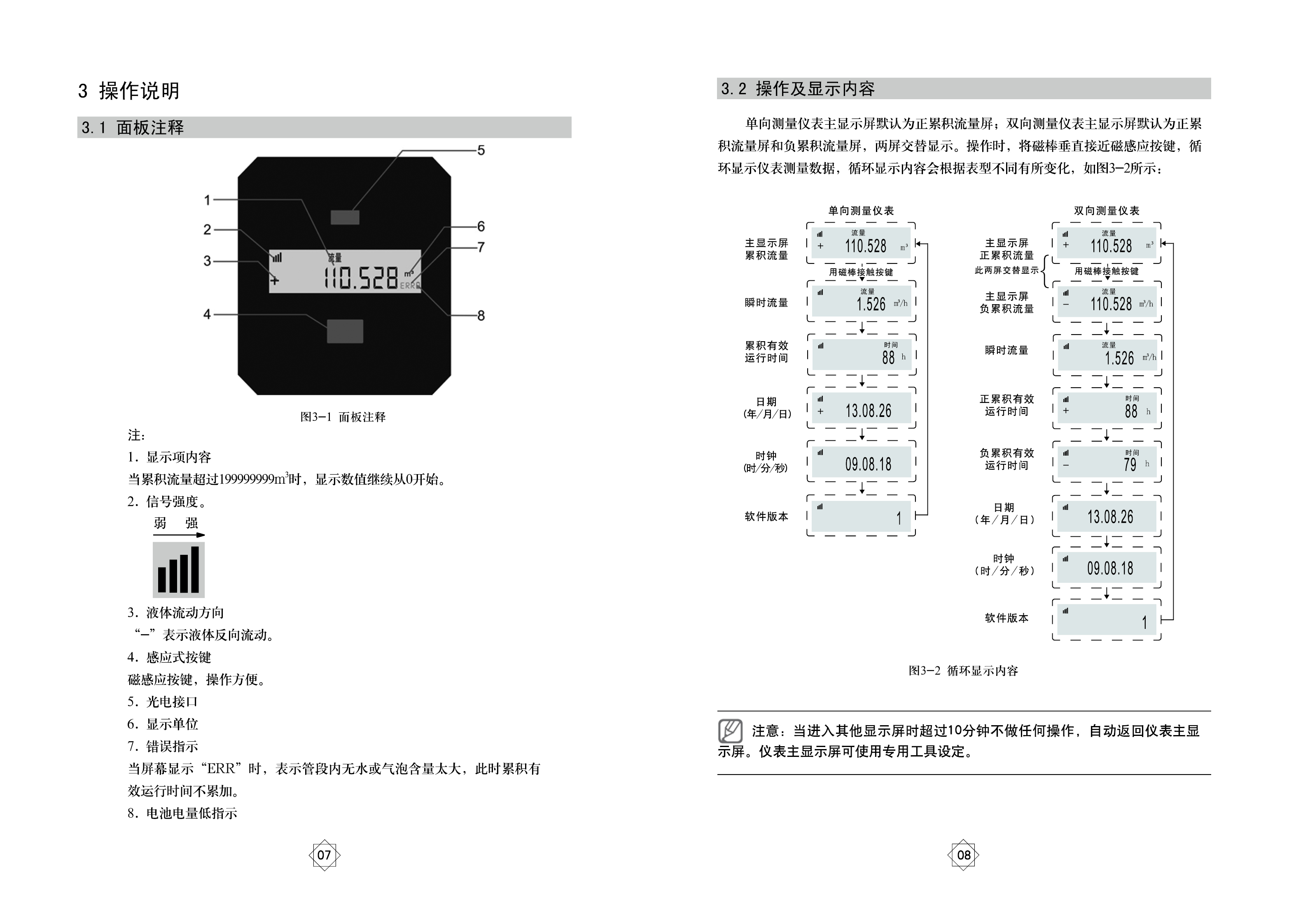 說明書排版5