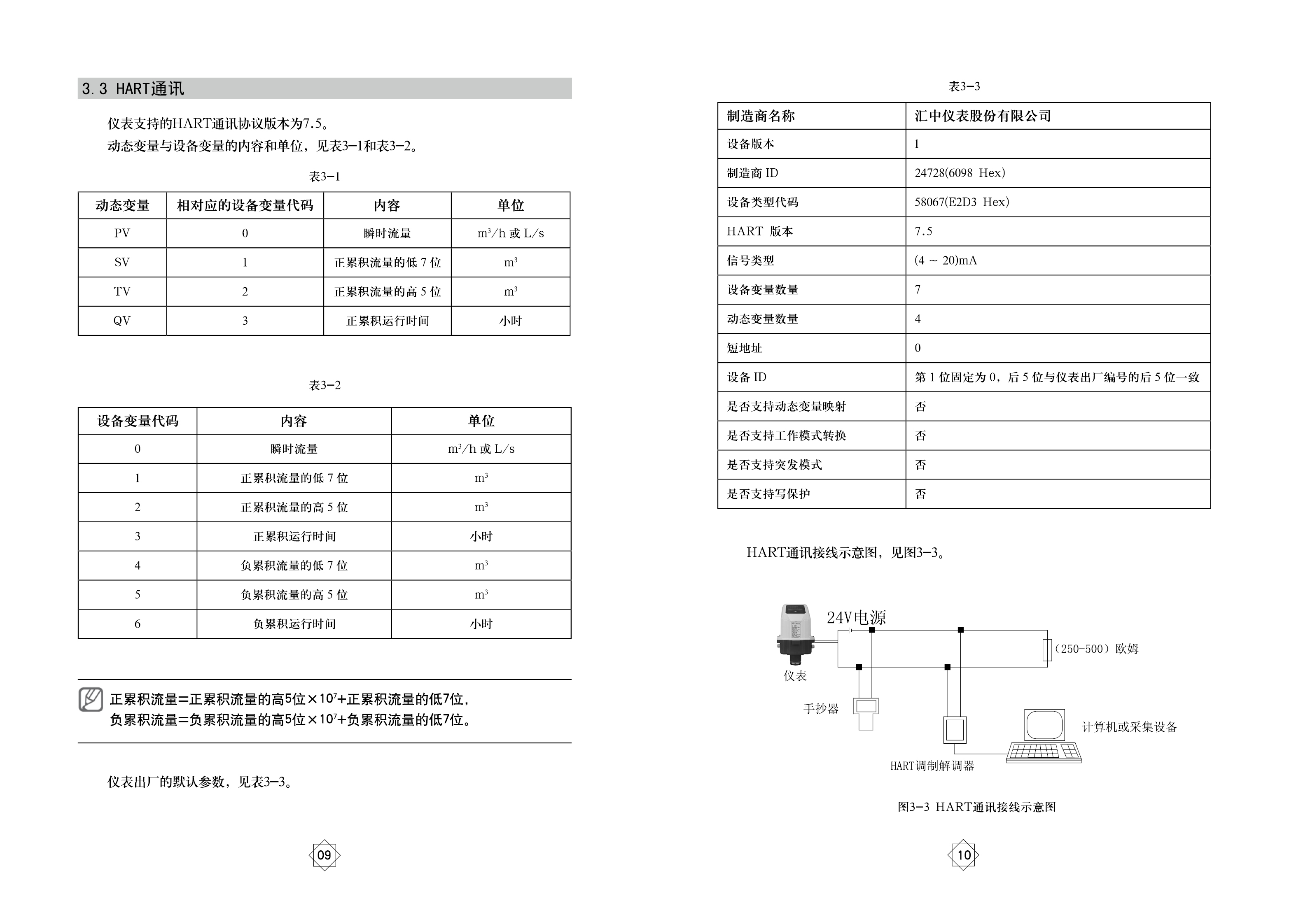 說明書排版6